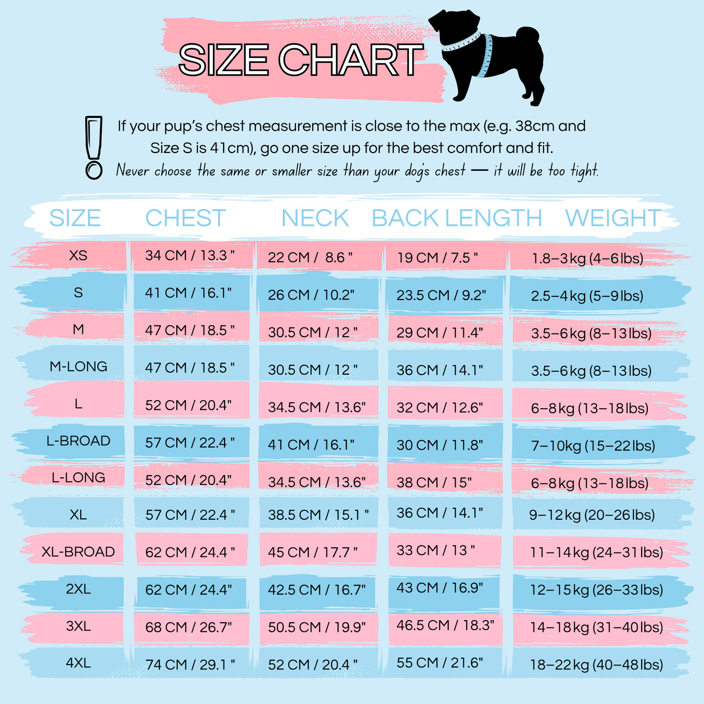 Dog size chart with measurements for chest, neck, back length, and weight.