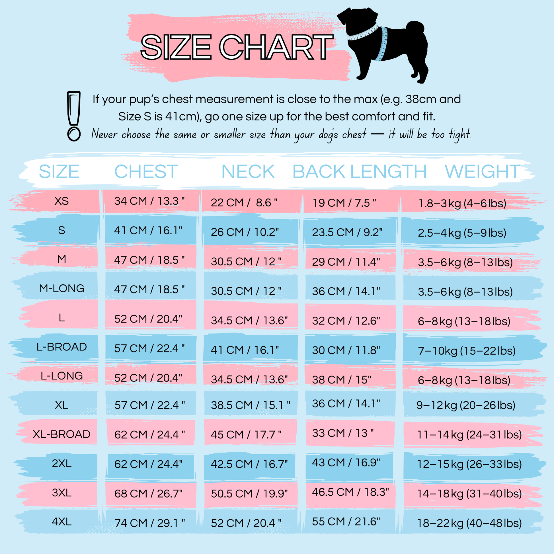 Dog size chart with measurements for chest, neck, back length, and weight.